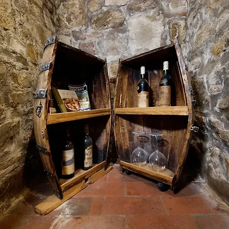 Il Papavero - Montefioralle Apartment