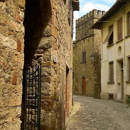 Il Papavero - Montefioralle Apartmán *